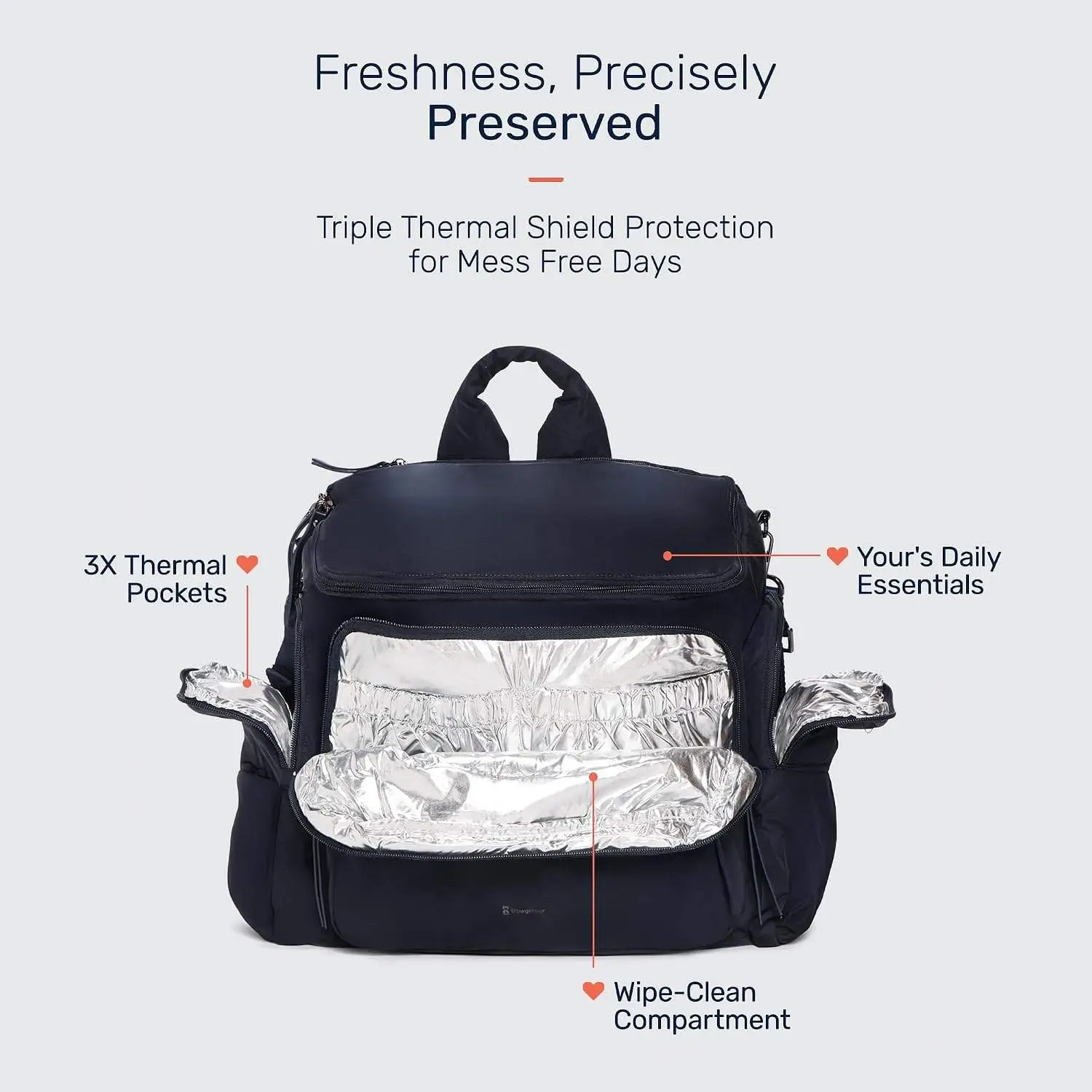 Growgether MOVA 3-in-1 Diaper Bag 40L | Multifunctional Baby Bag with Thermal Bottle Pockets, Magnetic Closures & Luggage Sleeve | Sling-to-Backpack, Waterproof, Lightweight- Navy | 6 Months Warranty view 4