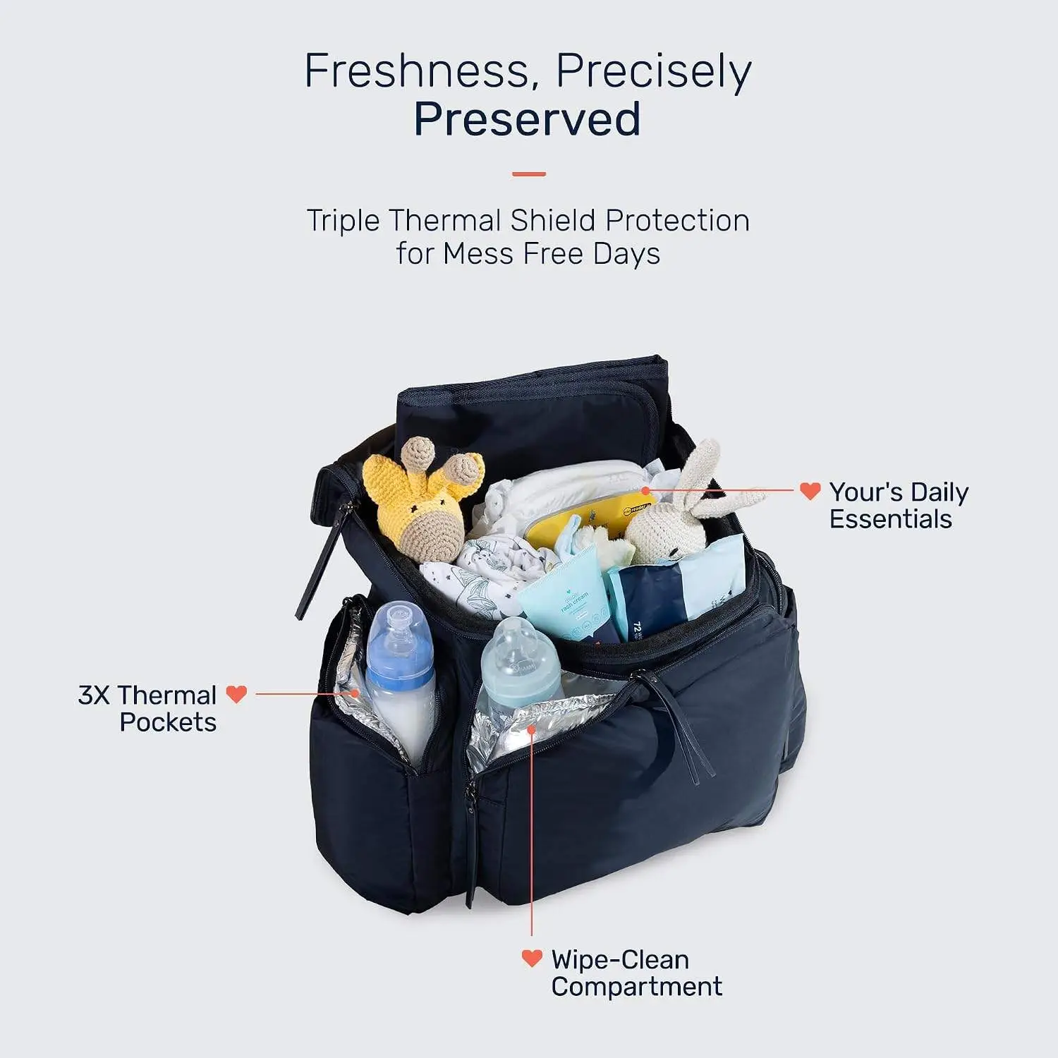 Growgether MOVA 3-in-1 Diaper Bag 40L | Multifunctional Baby Bag with Thermal Bottle Pockets, Magnetic Closures & Luggage Sleeve | Sling-to-Backpack, Waterproof, Lightweight- Navy | 6 Months Warranty view 5