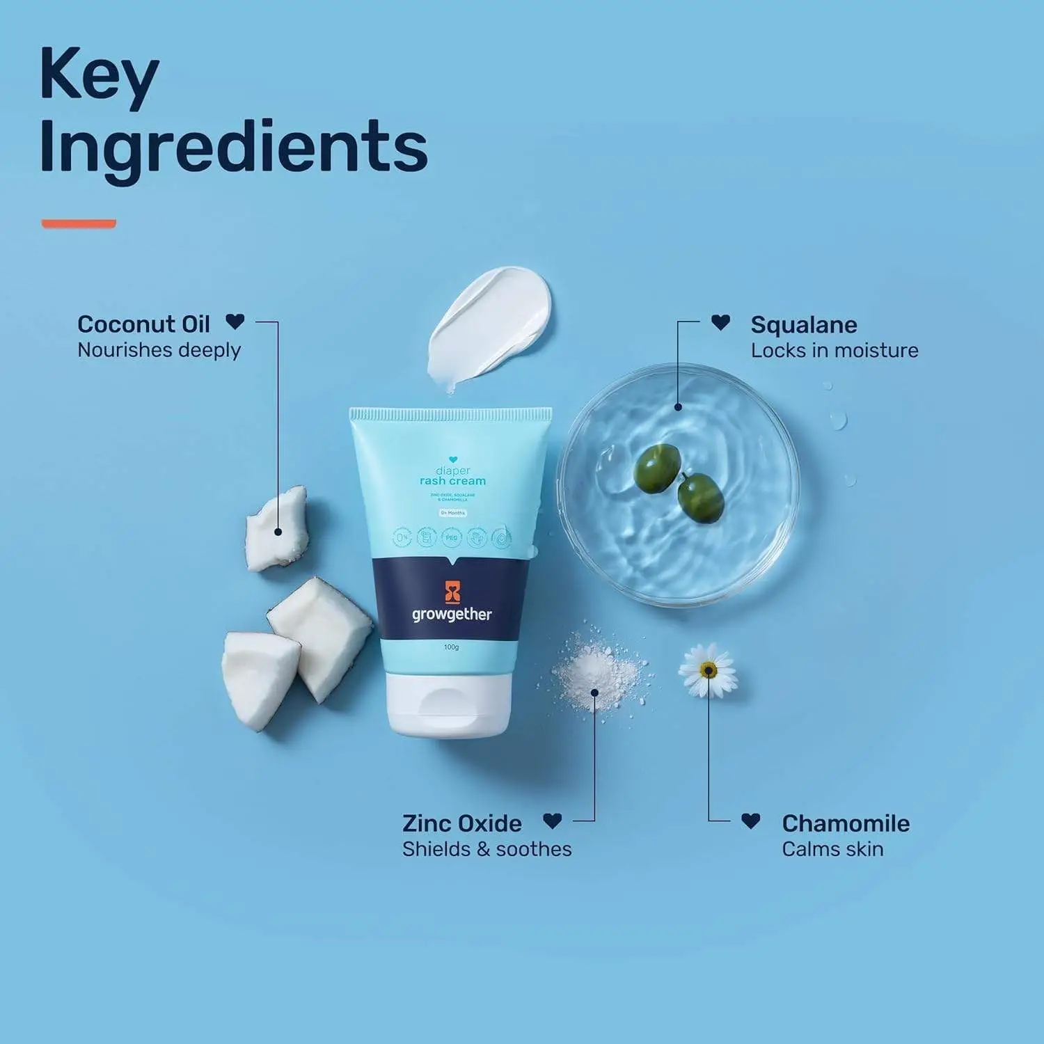 Growgether Baby Travel Skin Care Essentials Kit | Newborn Baby Gift Set with Baby Wipes (5 wipe), Diaper Rash Cream (10g), Baby Lotion (20ml) & Baby Wash Shampoo (20ml) | Travel Pack of 4 Combo for Babies view 3