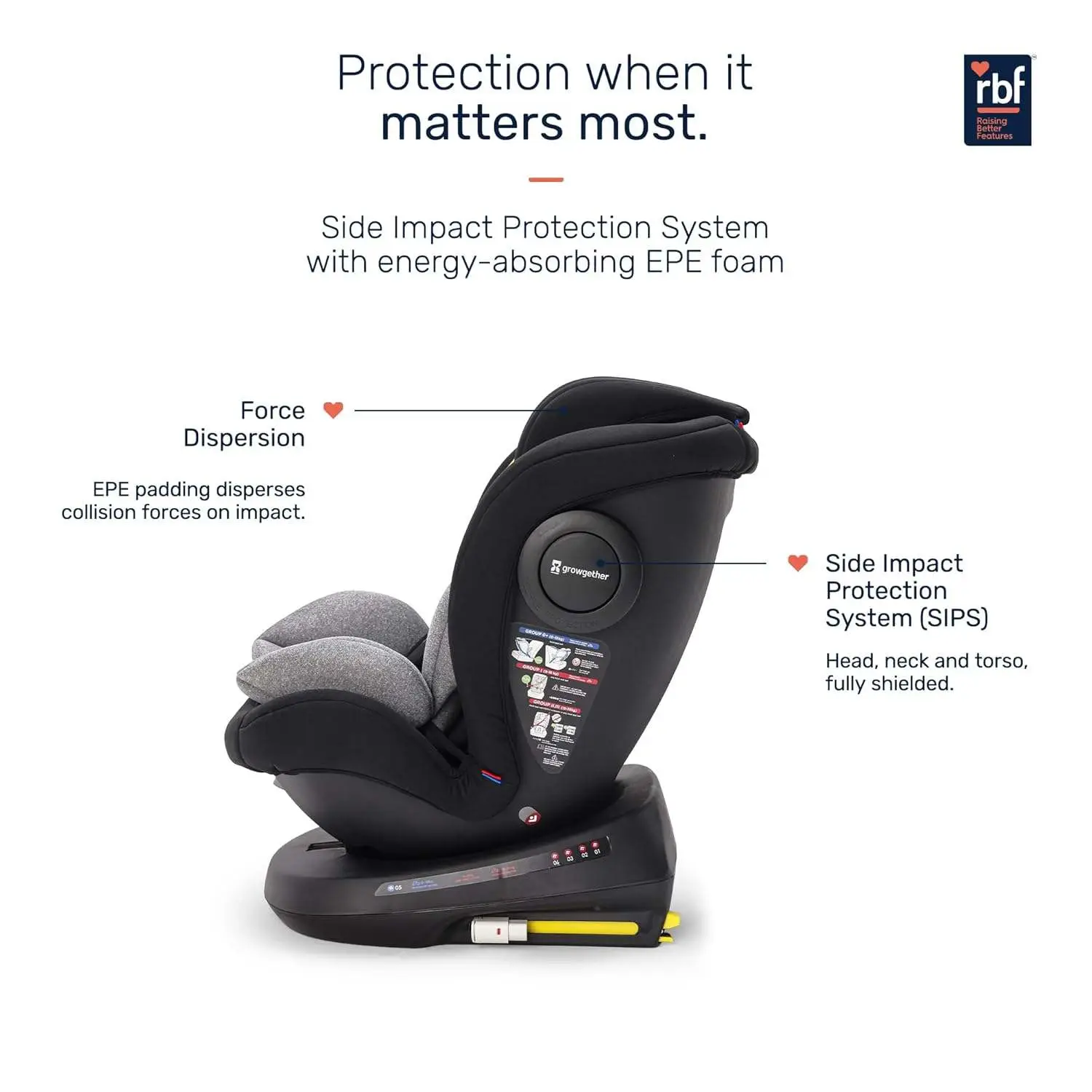Growgether RYDDA 360° Rotating Convertible Baby Car Seat for 0-12 Years (0-36 kg) | Smart ISOFIX & Top Tether Stability | TUV SUD International Safety Certified | Side Impact Protection | 5 Recline Positions & 11 Headrest Heights | 5-Point Harness with Sun Canopy | 1 YEAR WARRANTY view 6