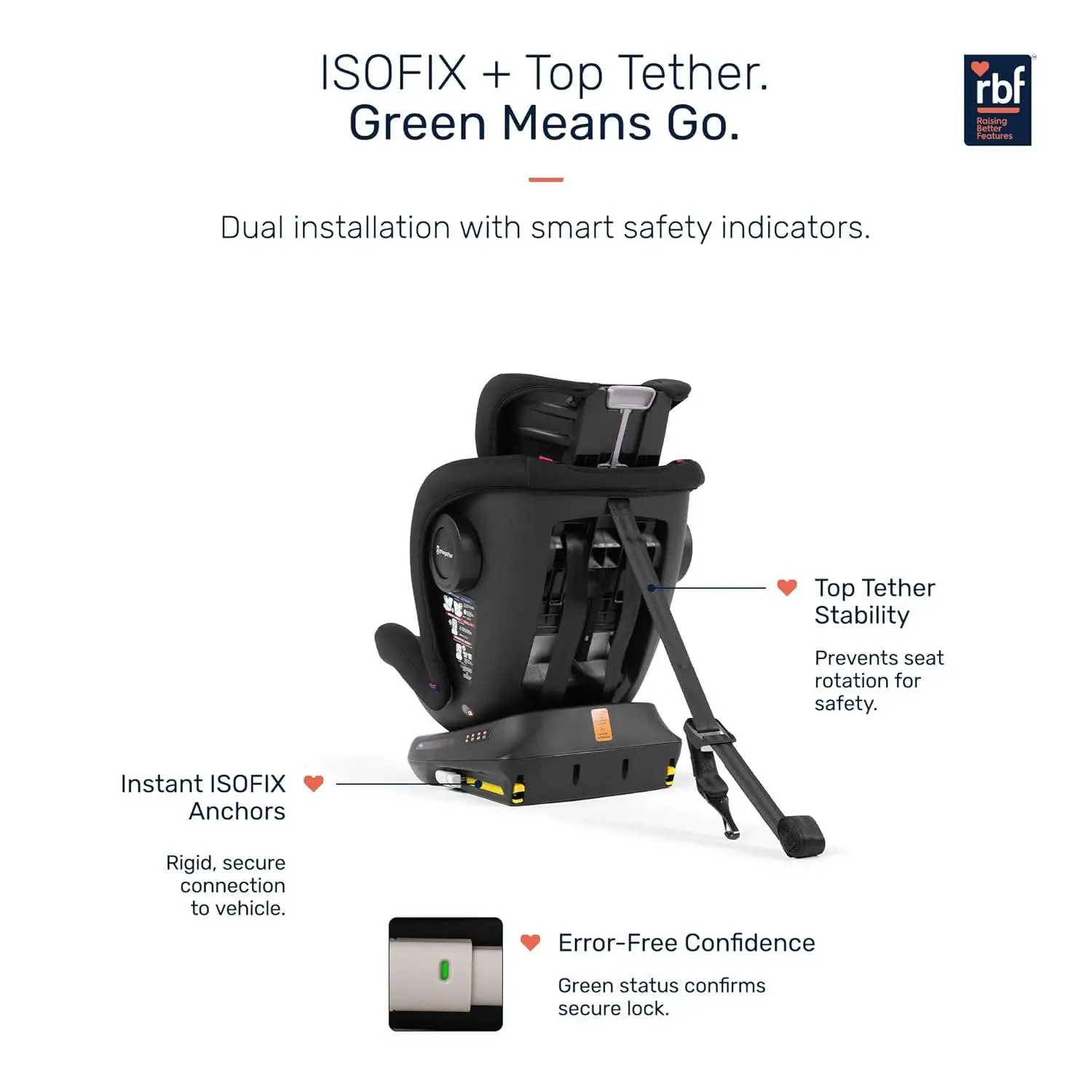 Growgether RYDDA 360° Rotating Convertible Baby Car Seat for 0-12 Years (0-36 kg) | Smart ISOFIX & Top Tether Stability | TUV SUD International Safety Certified | Side Impact Protection | 5 Recline Positions & 11 Headrest Heights | 5-Point Harness with Sun Canopy | 1 YEAR WARRANTY view 7