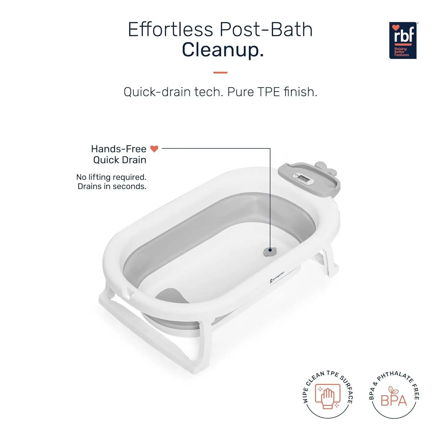 Growgether 4-in-1 Foldable Baby Bath Tub Set with Ergonomic Spinal Support | 0-36 Months (Up to 20kg) | Built-in Smart Temperature Sensor & Anti-Skid Base | Includes Bather, Bucket, Cap & Mug | 6 Months Warranty view 7