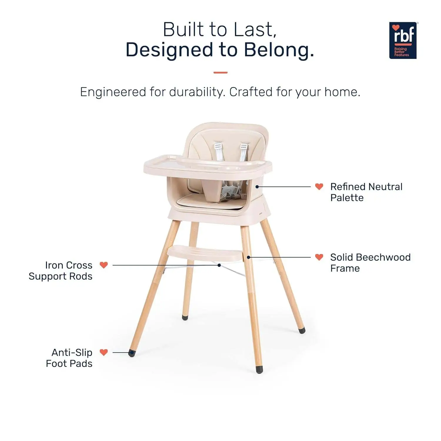 Growgether ORBIT 4-in-1 Baby High Chair with Solid Beechwood Legs | TÜV SÜD Certified Convertible Wooden Feeding Chair, Booster Seat & Toddler Stool (6-36M) | 5-Point Safety Harness, Dual-Layer PP Tray & Removable PU Cushion | 1 Year Warranty | Beige view 5