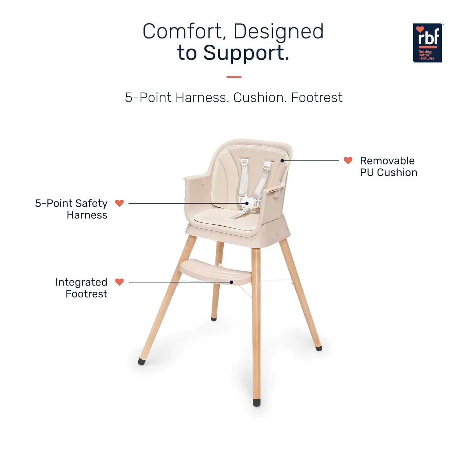 Growgether ORBIT 4-in-1 Baby High Chair with Solid Beechwood Legs | TÜV SÜD Certified Convertible Wooden Feeding Chair, Booster Seat & Toddler Stool (6-36M) | 5-Point Safety Harness, Dual-Layer PP Tray & Removable PU Cushion | 1 Year Warranty | Beige view 7