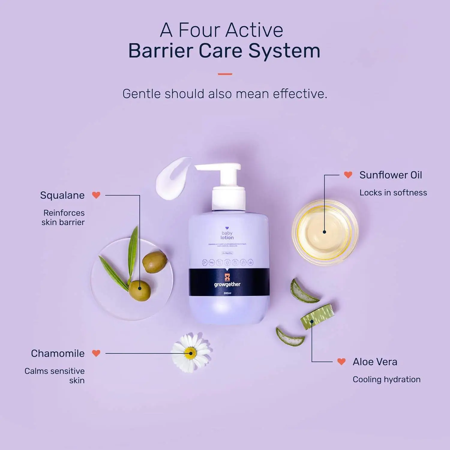 Growgether Baby Lotion 300ml | Newborn Lotion for 0+ Months | Dermatologist Tested, Pediatrician approved Hypoallergenic & Vegan | 8 Toxin-Free Formula | Non-Sticky Moisturizer | Suitable for baby’s delicate skin view 3