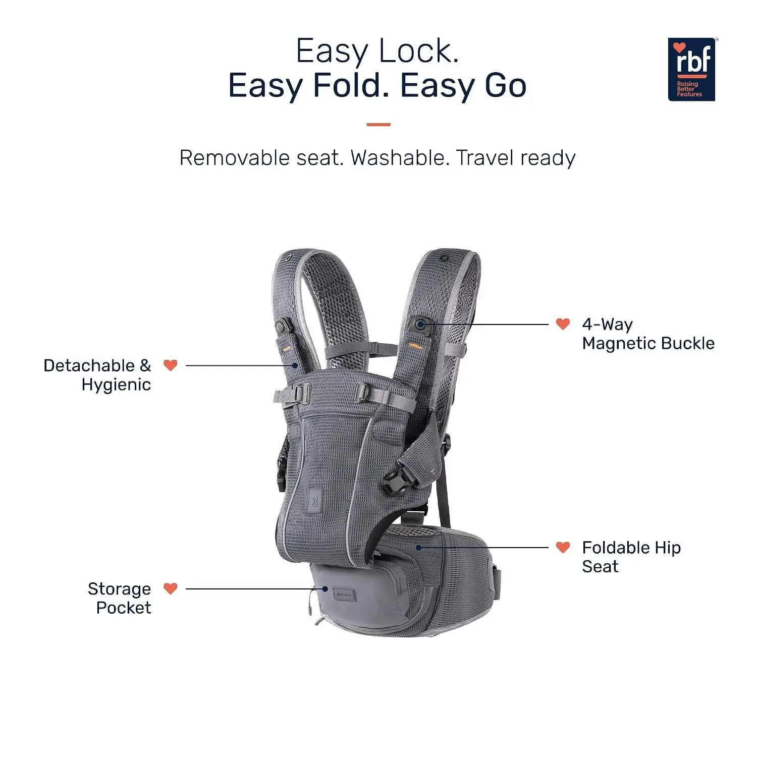 Growgether LYFTA 4-in-1 Baby Carrier with Hip Seat | EN13209 Certified | Magnetic Buckle | Breathable Soft Mesh | Adjustable Waistbelt & Straps | Sunhood & Storage Pocket | 4-36 Months (Up to 15 kg) (Grey) | 6 Months Warranty view 7