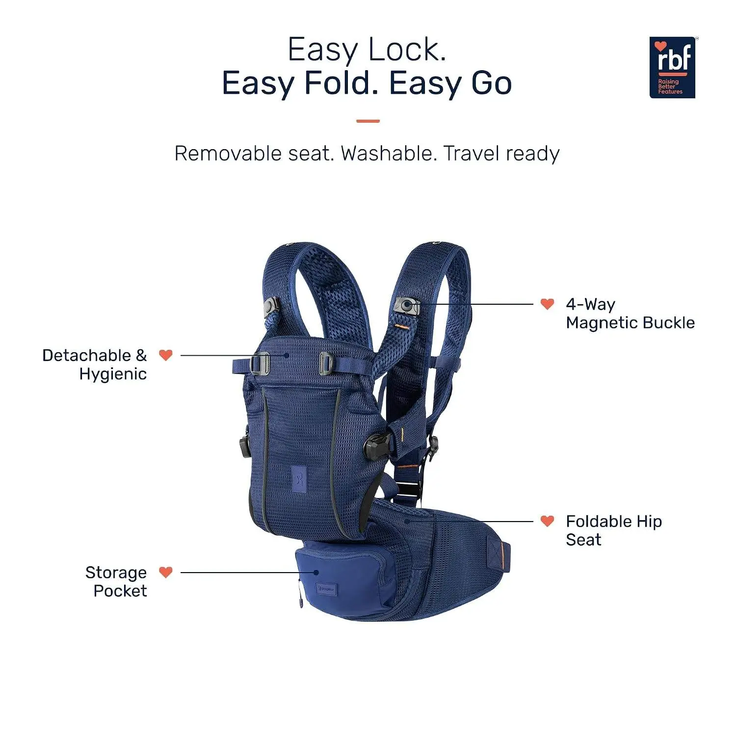 Growgether LYFTA 4-in-1 Baby Carrier with Hip Seat | EN13209 Certified | Magnetic Buckle | Breathable Soft Mesh | Adjustable Waistbelt & Straps | Sunhood & Storage Pocket | 4-36 Months (Up to 15 kg) - Navy | 6 Months Warranty view 7