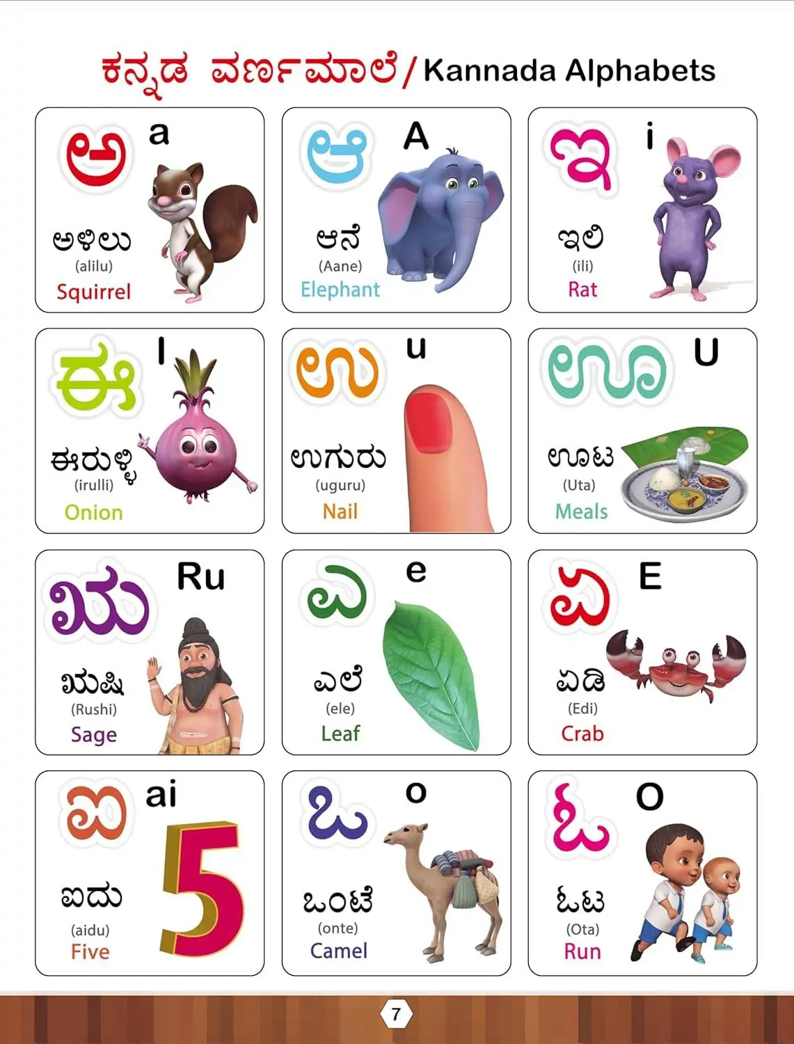 Infobells All in One Picture Book English & Kannada covering Alphabet, Animals, Nature, Culture & more Learning Book view 5