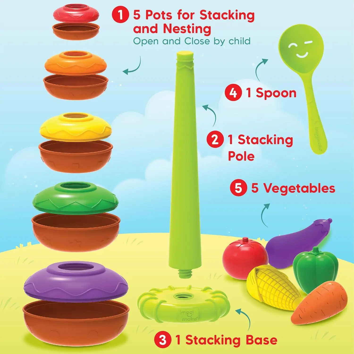 Imagimake Stacking Pots Toys | Leaps & Bounds Baby Toys for 12+ Months | Educational Toy for Toddlers, Infants |5-in-1 Play & Learn | Stacking, Nesting, Pretend Play | Gift for Kids 1+Year Old view 7