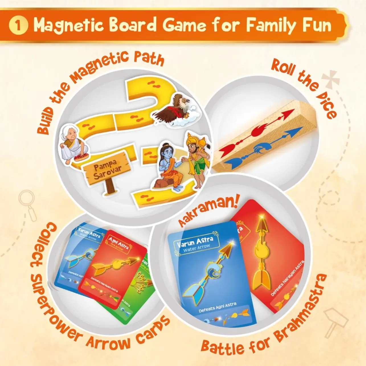 Imagimake Mapology Tales of Ramayana | 3-in-1 Fun Family Board Game | Magnetic Path Puzzle | Ramayana Storybook | Trump Cards| Gifts for Kids Age 8,9,10,11,12 view 4