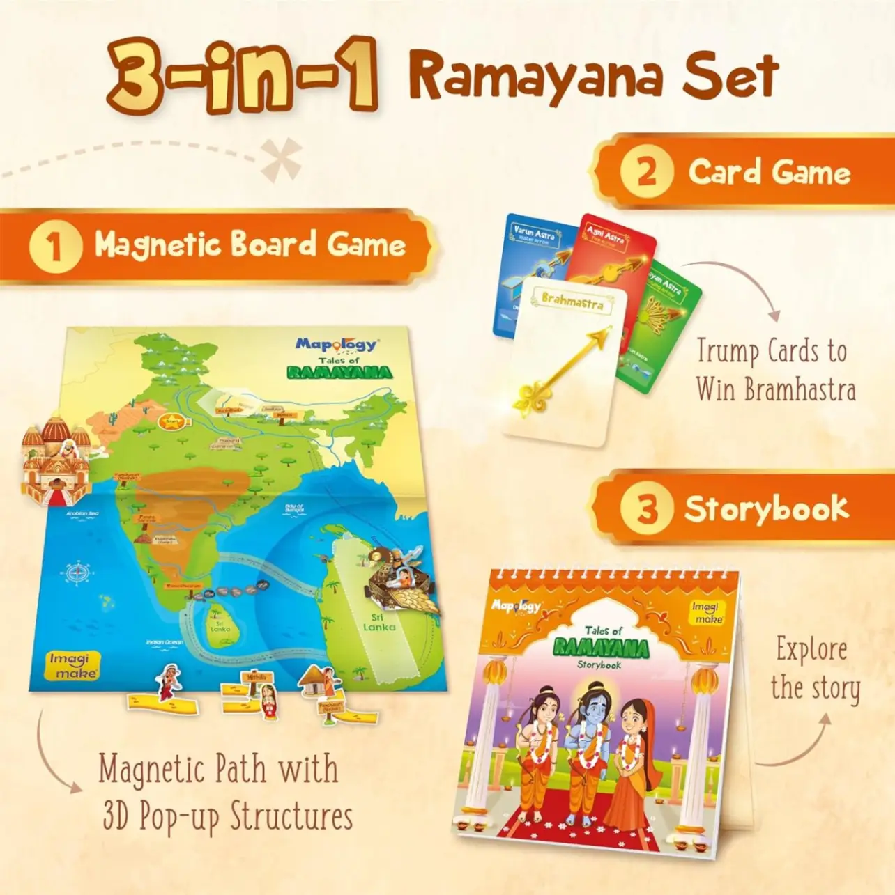 Imagimake Mapology Tales of Ramayana | 3-in-1 Fun Family Board Game | Magnetic Path Puzzle | Ramayana Storybook | Trump Cards| Gifts for Kids Age 8,9,10,11,12 view 6