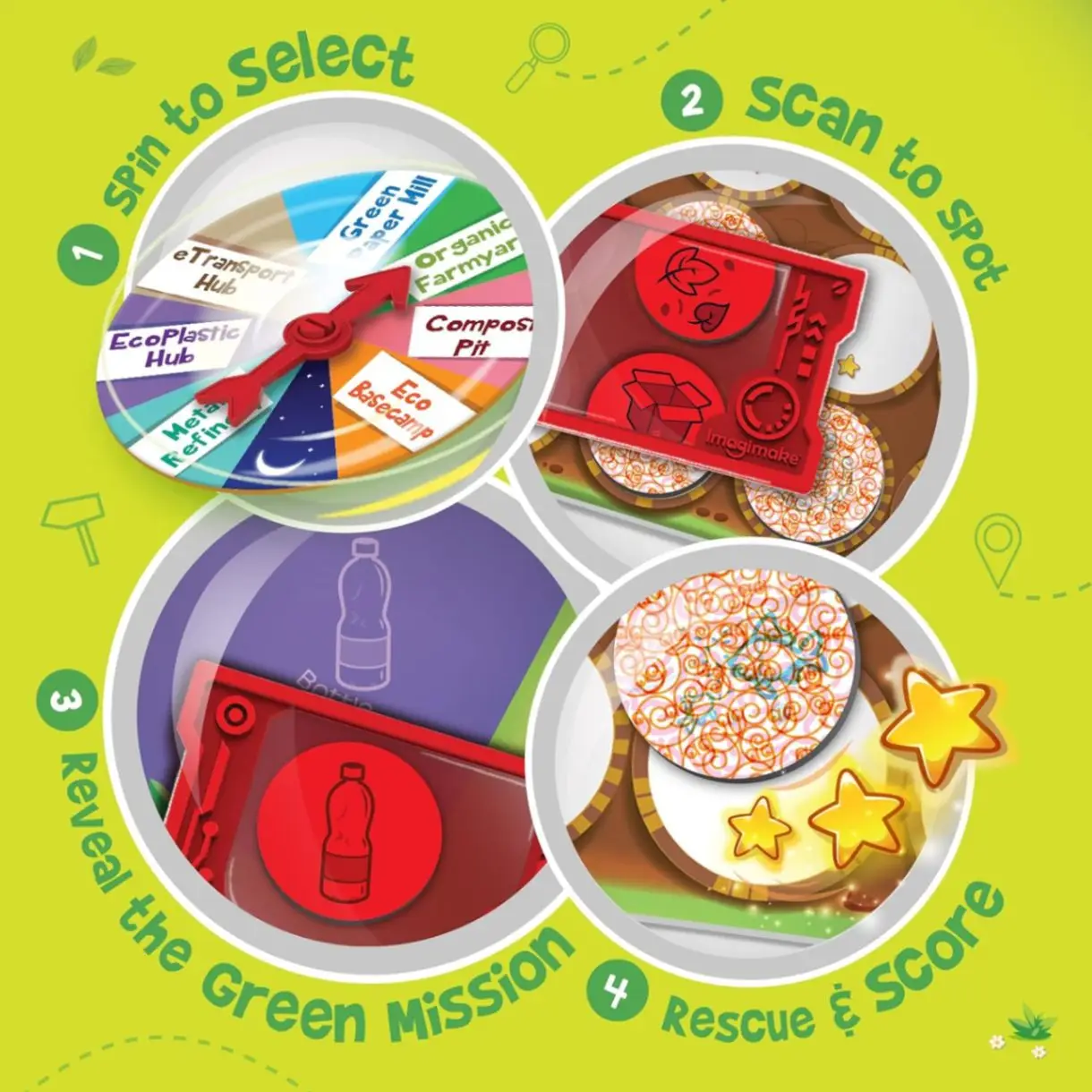 Imagimake Rescue Quest–Green Champions | Spin, Discover & Rescue Green Missions | Educational Fun Board Games for Friends & Family Night |Travel-Friendly Indoor Game |Gift for Kids Ages 5,6,7,8,9,10 view 3