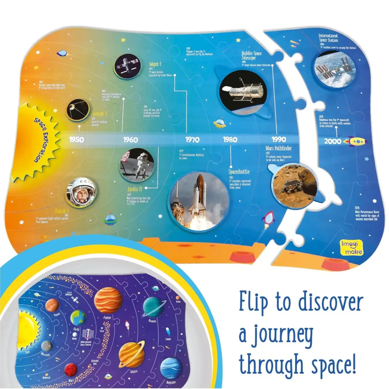 Imagimake Mapology Solar System Puzzle - Learning Aid And Educational Toy - For Kids Age 4 And Above (Solar System) view 3