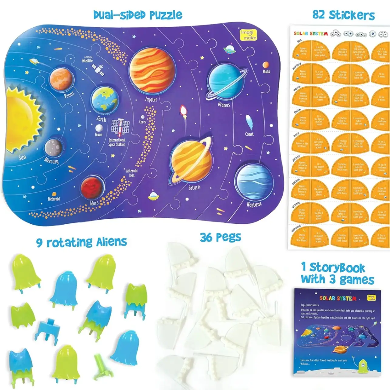 Imagimake Mapology Solar System Puzzle - Learning Aid And Educational Toy - For Kids Age 4 And Above (Solar System) view 5