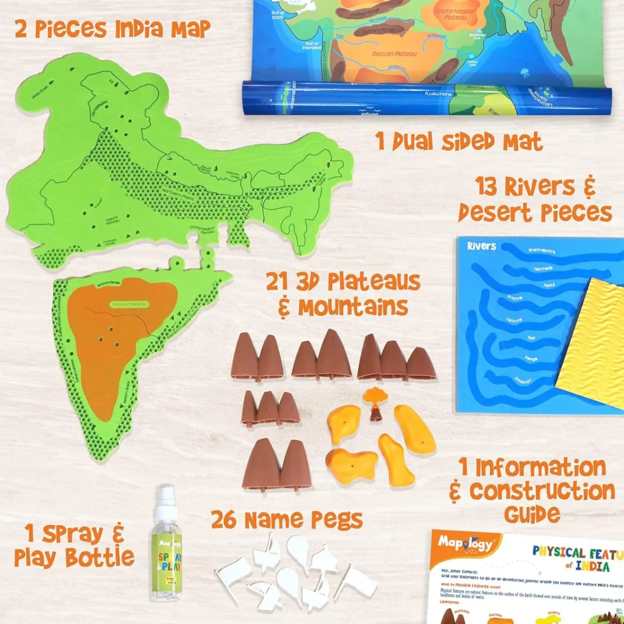 Imagimake Kid's Mapology - Physical Features of India Learn 50+ Geographical Features Like Mountains, Rivers, Plateaus Educational Toy and Learning Aid Puzzles for Age 5 Years+,Multicolor view 5