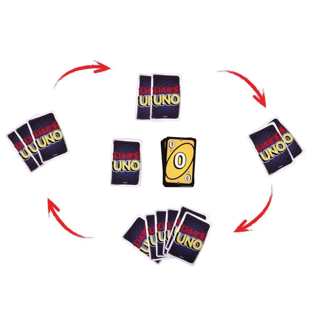 Mattel Games Liar’s UNO Card Game for Adults, Kids, Families, Parties & Game Nights, Travel Fun, Outwit Other Players with Bluffing & Trickery view 2