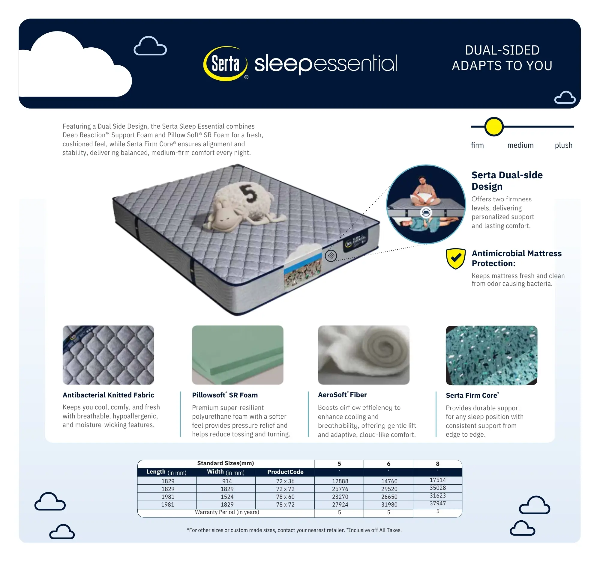 Serta Sleep Essential Mattress 78x72x6"