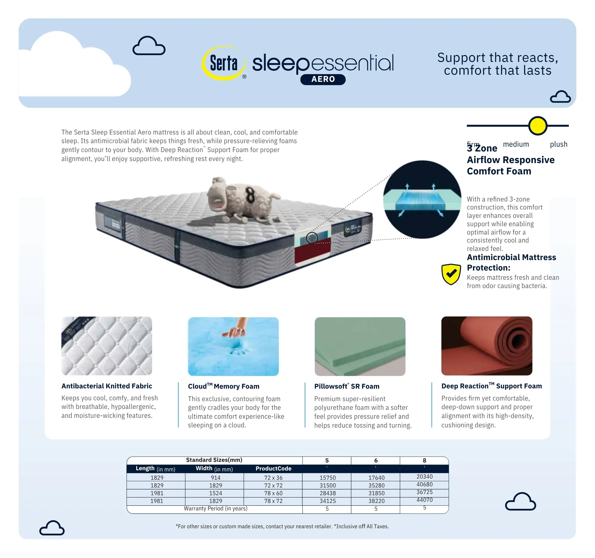 Serta Sleep Essential Aero Mattress 78x72x8"