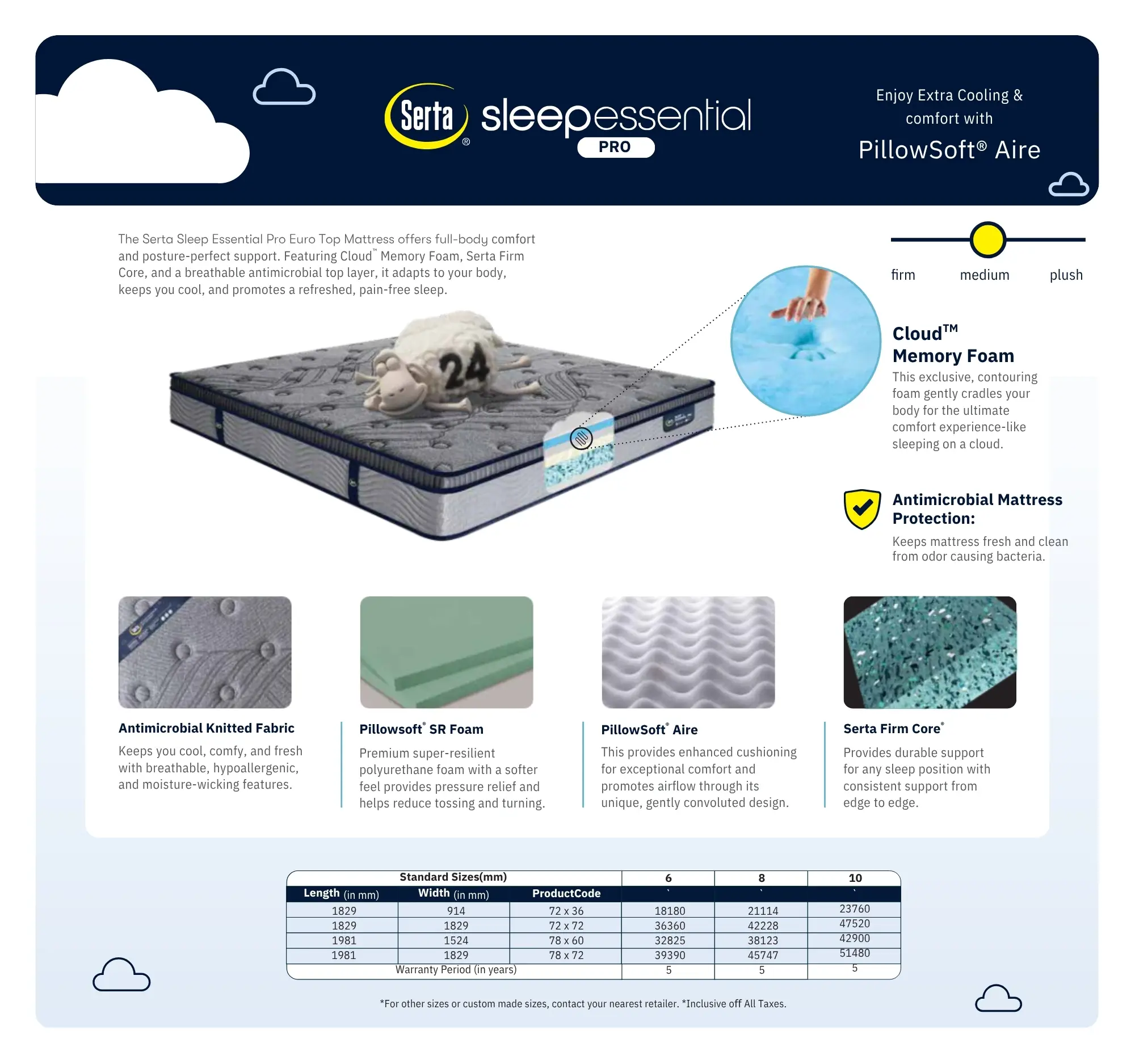 Serta Sleep Essential Pro Mattress 78x60x8"