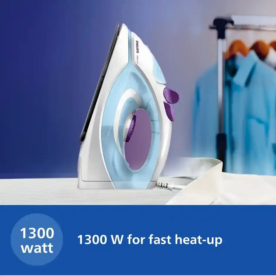 Philips Steam Iron GC1905/21 view 5