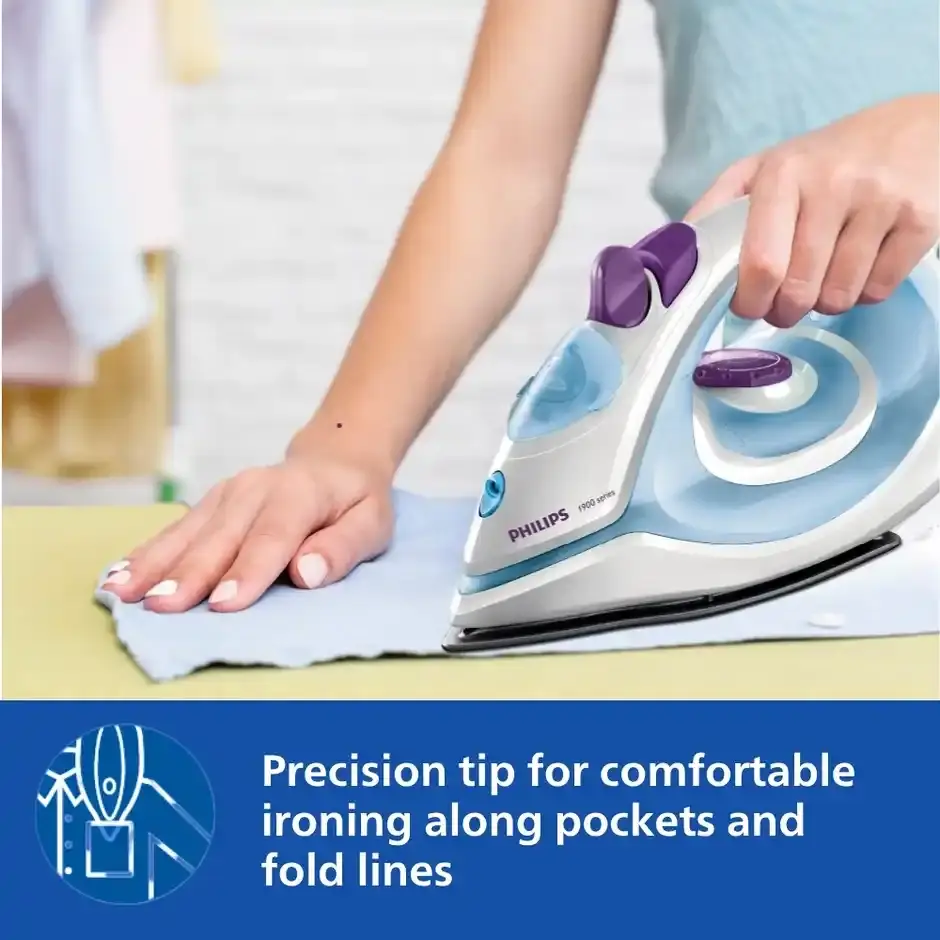 Philips Steam Iron GC1905/21 view 6