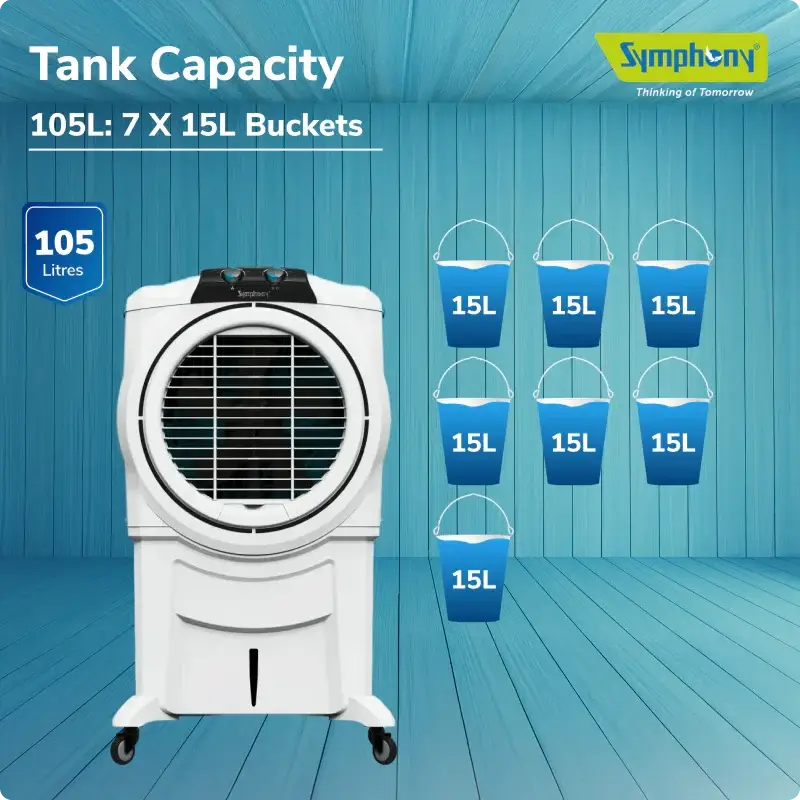 Symphony Sumo 115 XL Air Cooler view 7