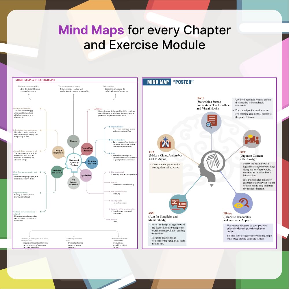 VK Global S.H.A.R.P. Insights for CBSE Class 11 English (CORE) (Set of 2) by Mugdha Jain & Maanya Gupta | Edition (2025-26) | 9789356127944 view 2
