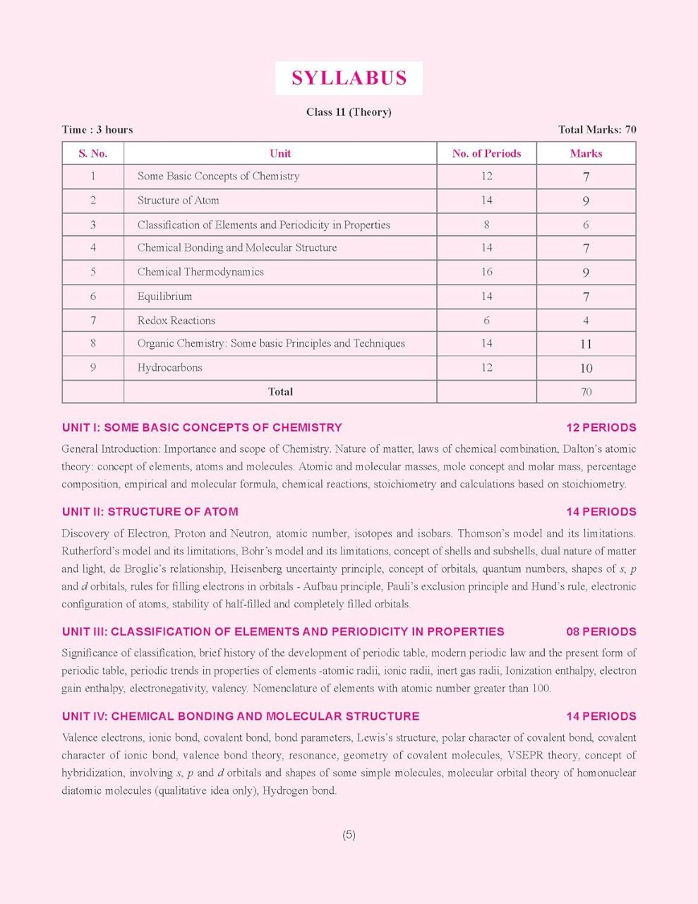 Together With CBSE Class 11 Question Bank Chemistry for 2025-26 Exam | 9789368828853 view 3