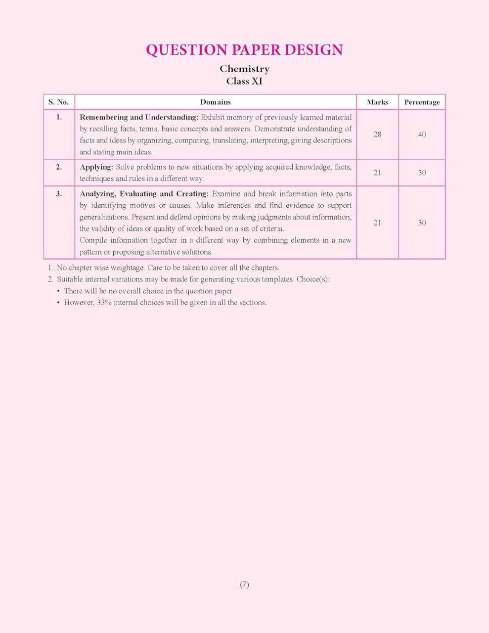 Together With CBSE Class 11 Question Bank Chemistry for 2025-26 Exam | 9789368828853 view 4