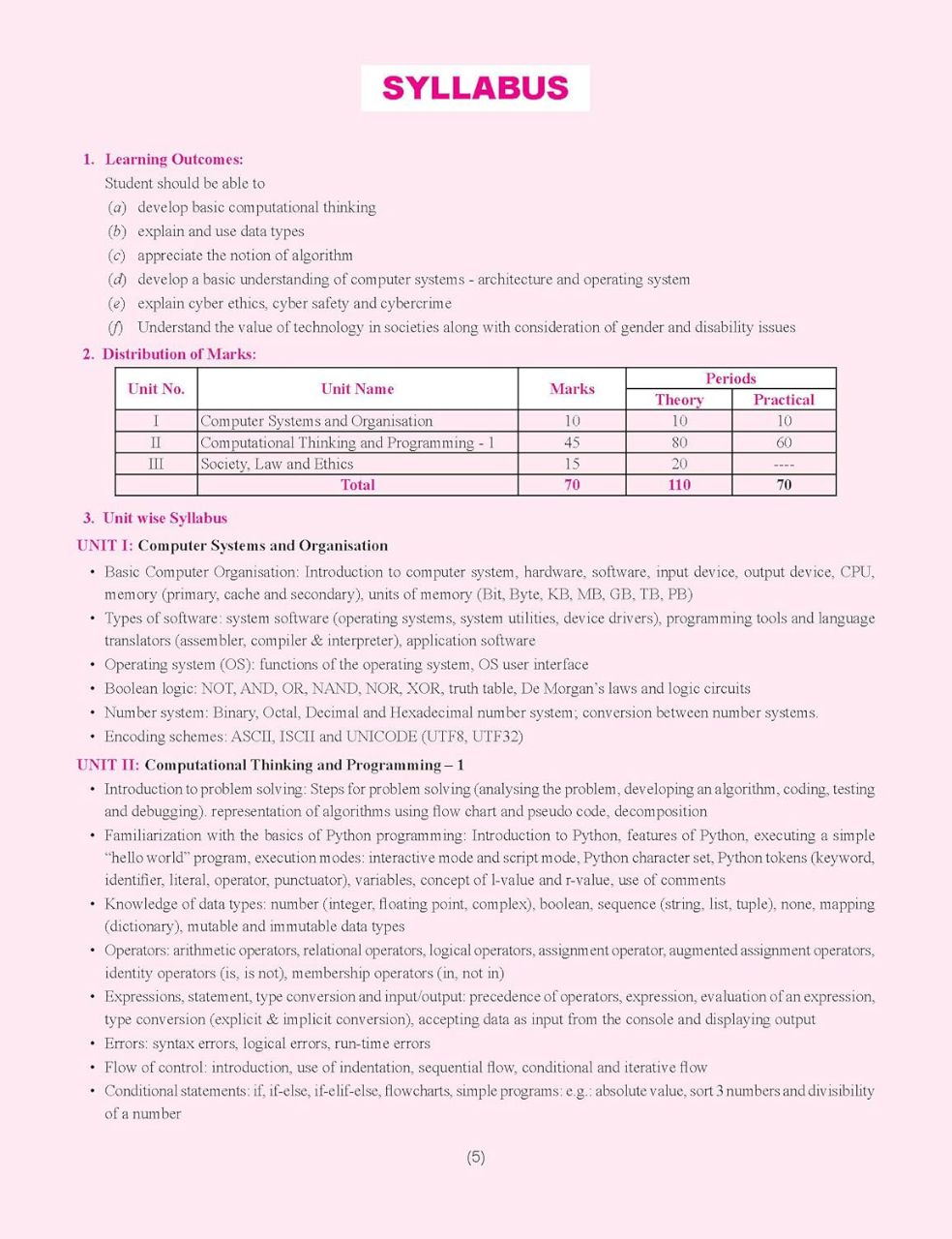 Together With CBSE Class 11 Question Bank Computer Science with Python for 2025-26 Exam | 9789368826248 view 3