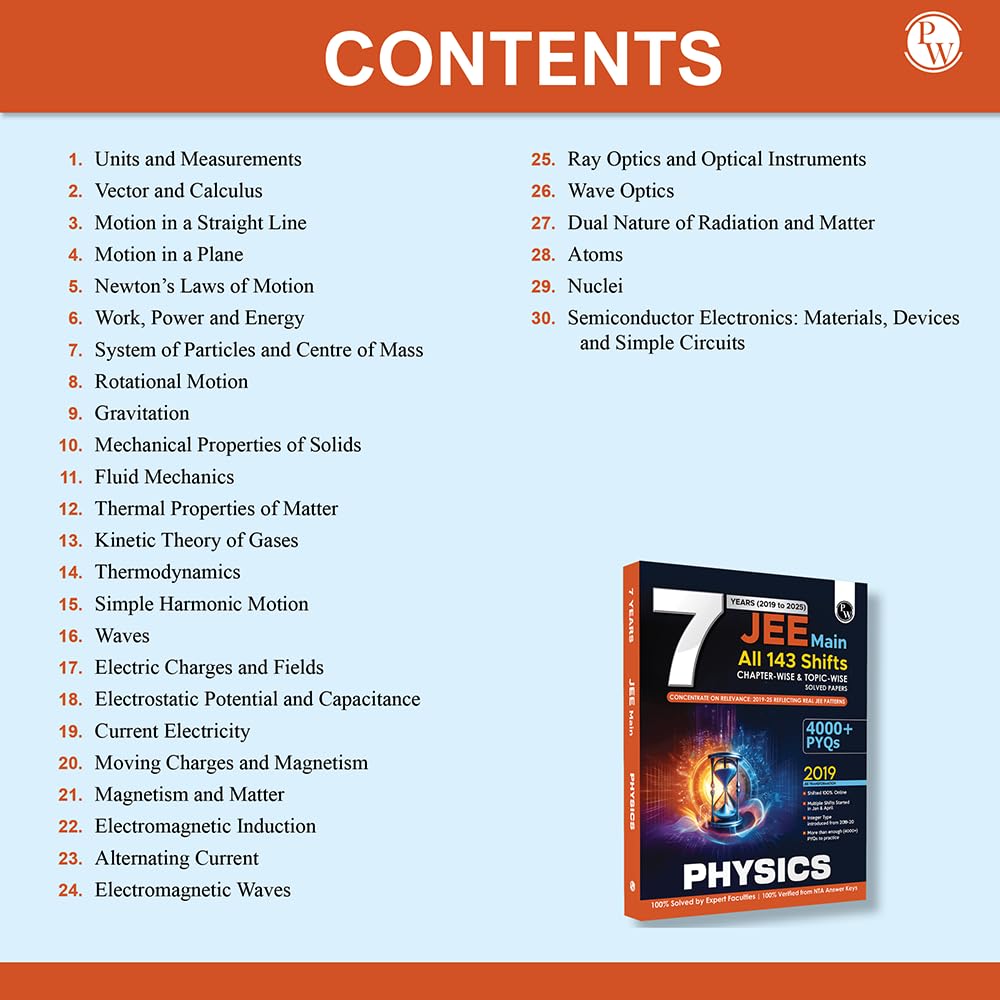 Physics Wallah PW JEE Main 7 Years (2019 - 2025) Physics Previous Years Solved Papers Chapterwise and Topicwise PYQs For JEE Main 2026 Exams | 9789368978213 view 3