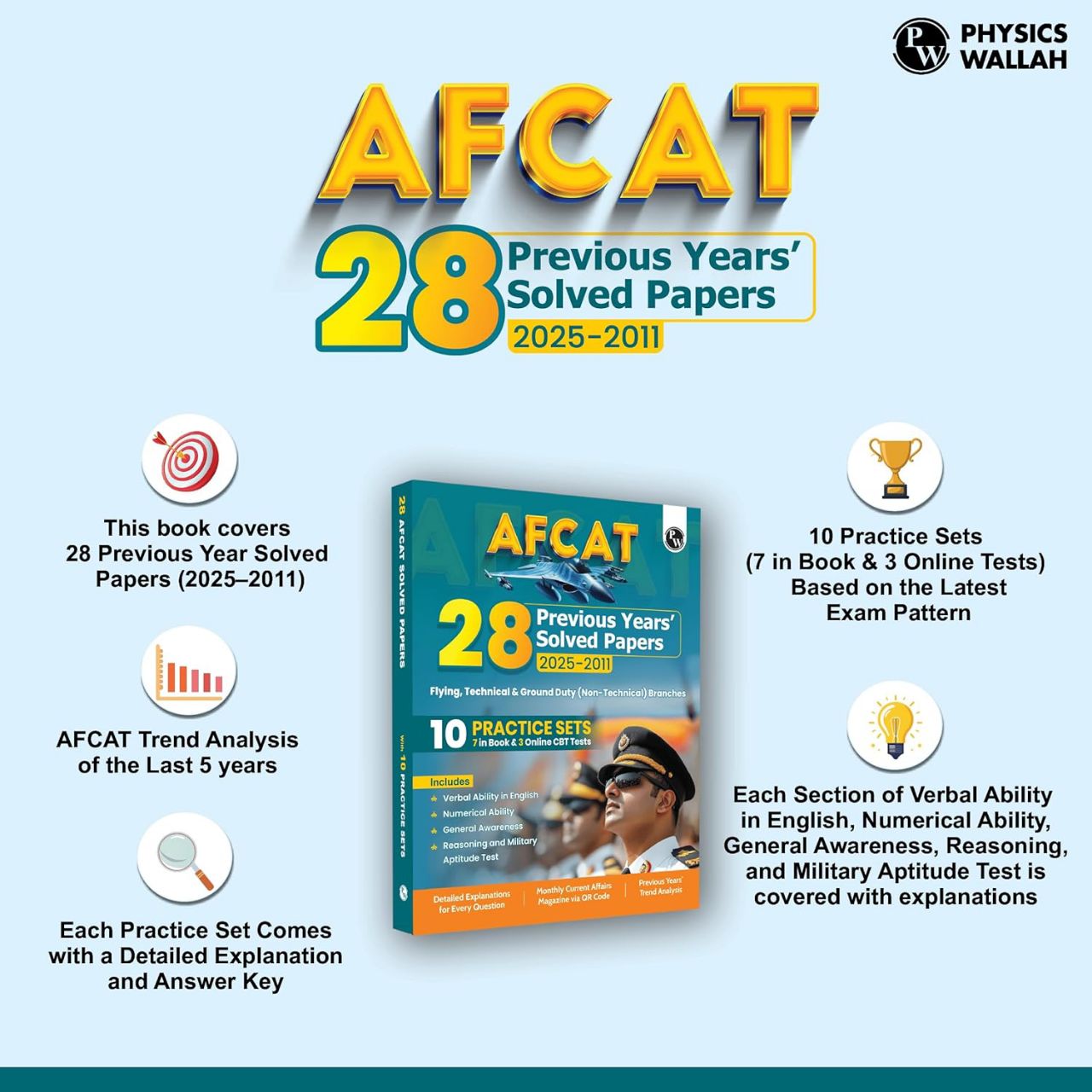 AFCAT 28 Previous Years Solved Papers view 2