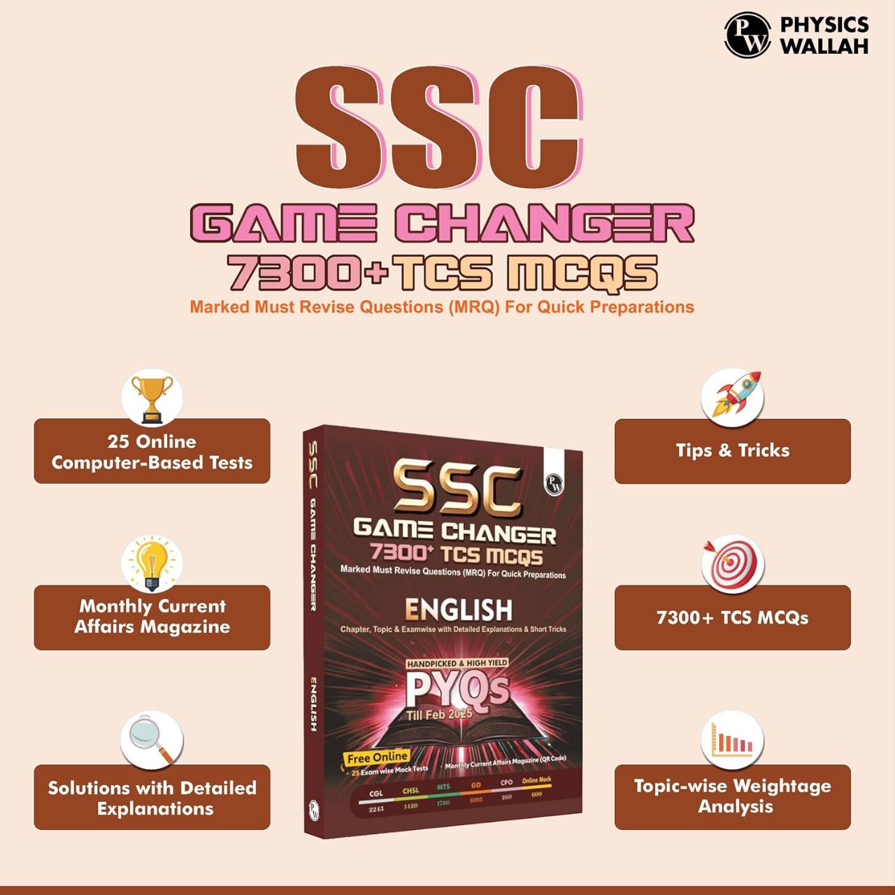 Physics Wallah PW SSC Game Changer English 7300+ TCS MCQ For 2025 SSC Exams | 9789368979661 view 2