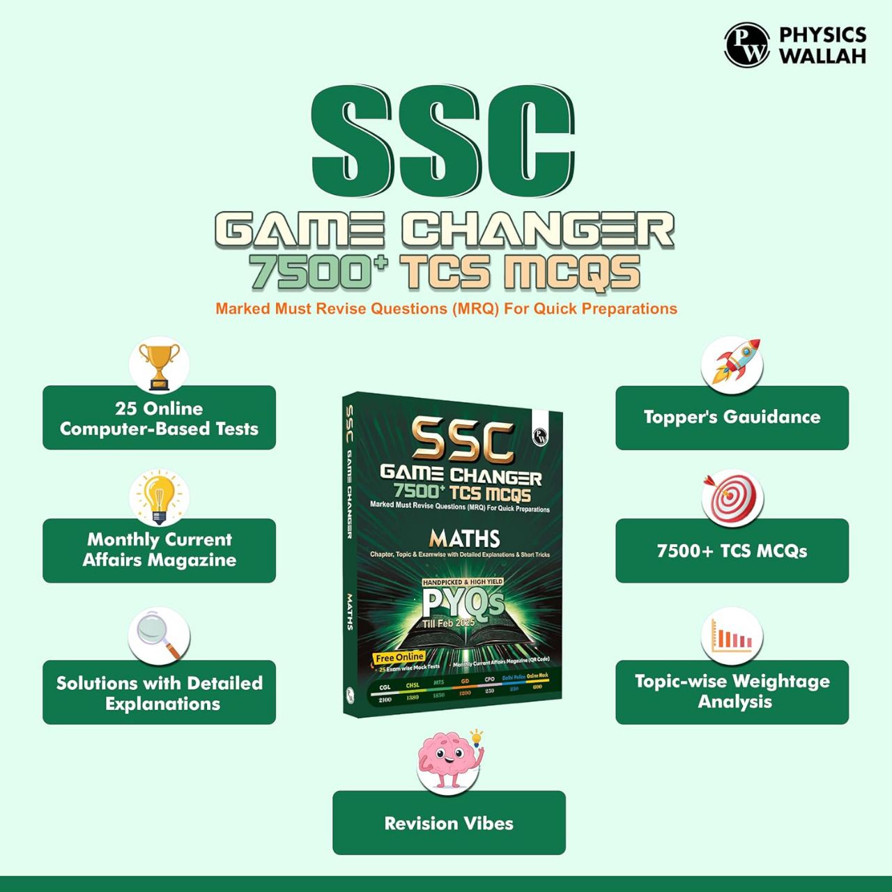Physics Wallah PW SSC Game Changer Maths 7500+ TCS MCQ For 2025 SSC Exams | 9789368974406 view 2
