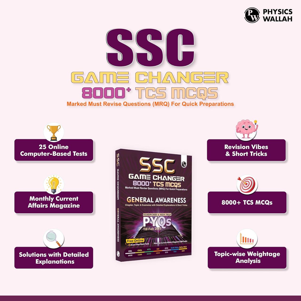 Physics Wallah PW SSC Game Changer General Awareness 8000+ TCS MCQ For 2025 SSC Exams | 9789368976431 view 2