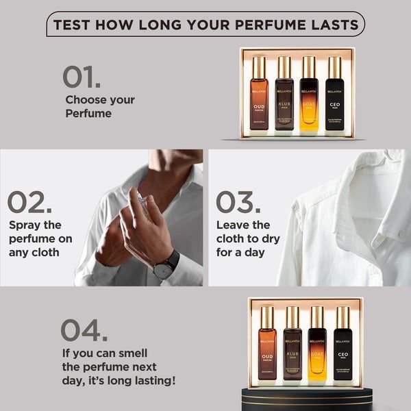 Bellavita Mans Fragrance Set view 5