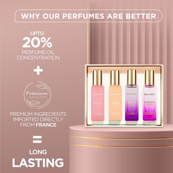 Bellavita Fragrance Set Woman view 5