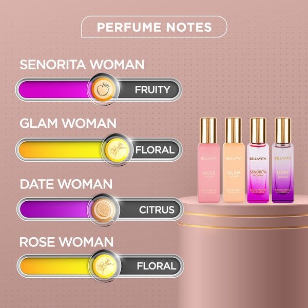 Bellavita Fragrance Set Woman view 6