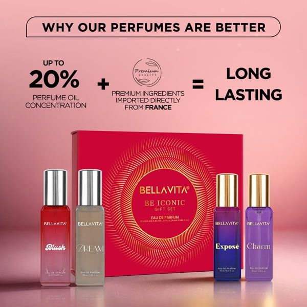 Bellavita Be Iconic Gift Set view 3