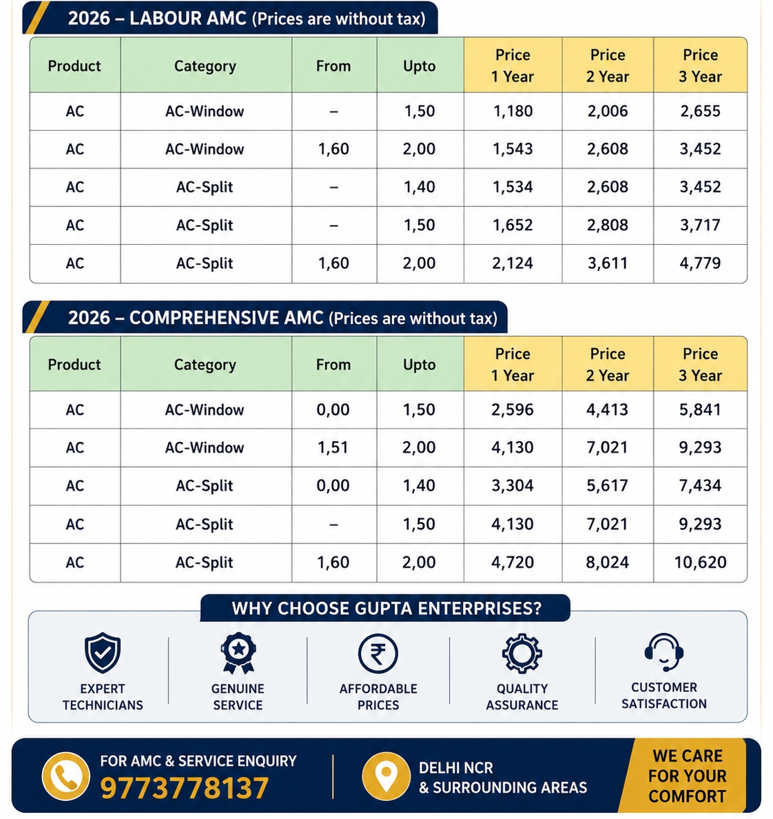 Unbeatable Air conditioner AMC price 