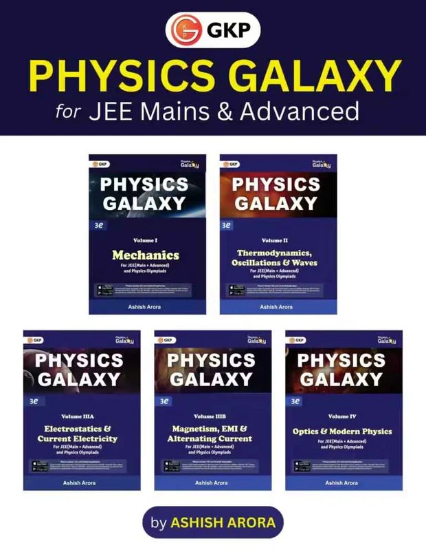 GKP Physics Galaxy for JEE Mains & Advanced Combo Set Of 5 Books view 2