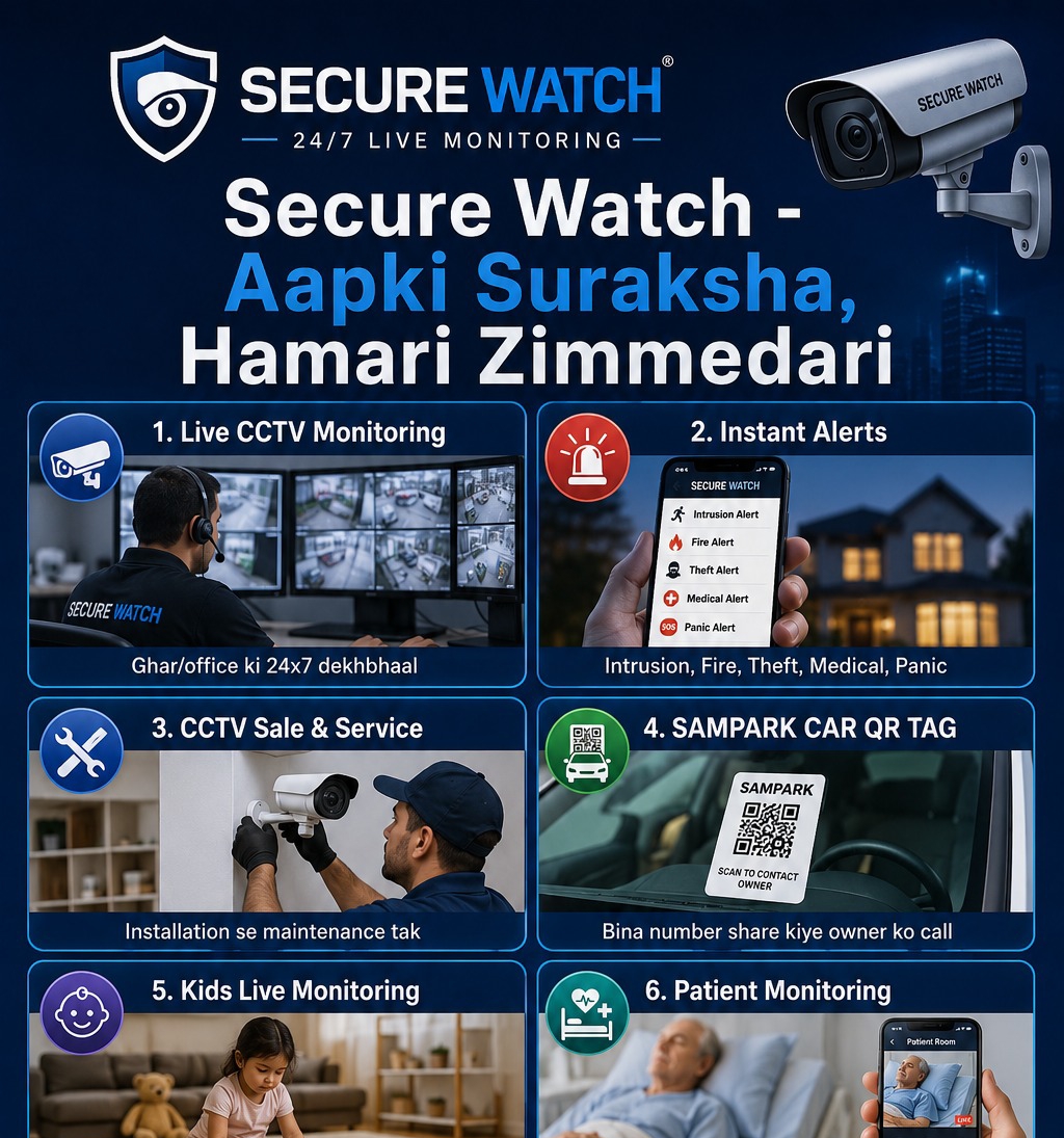 Alarm Systems