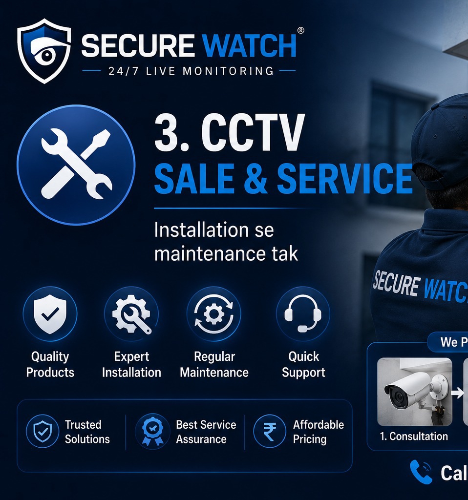 CCTV Security Solutions