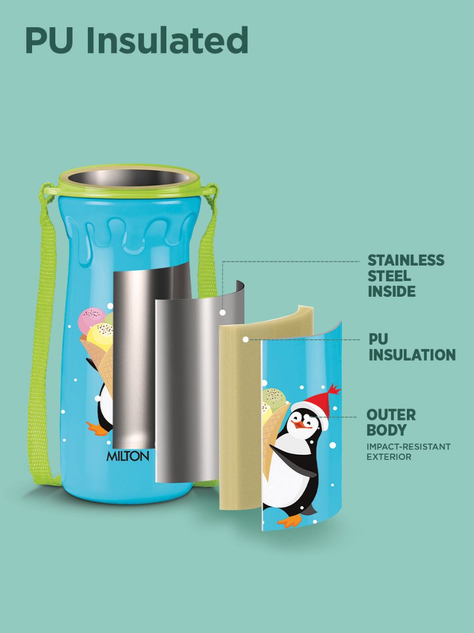 Milton Steel Scholar 400 ML view 3