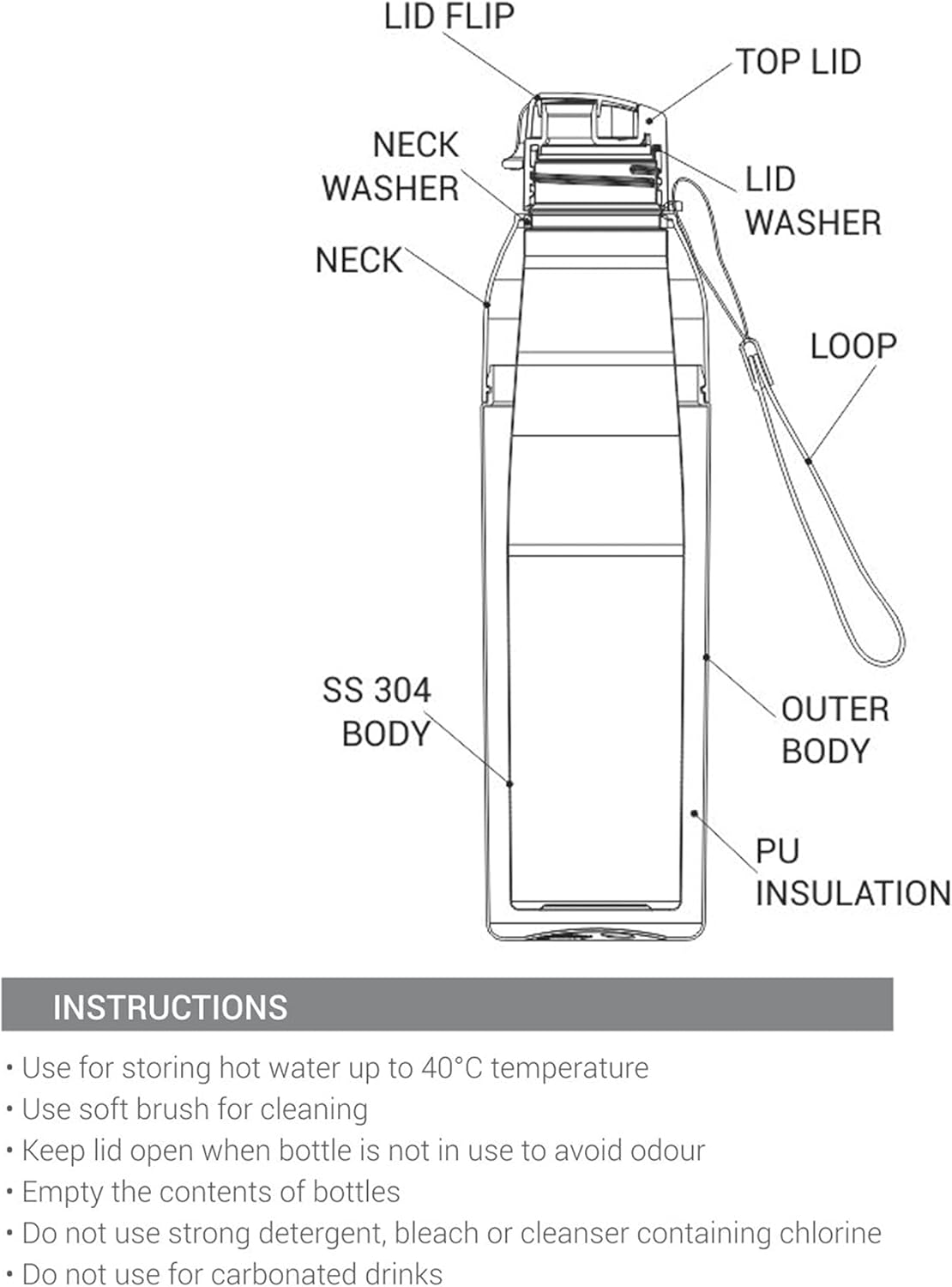 Milton Steel Sprint 600 ML view 5