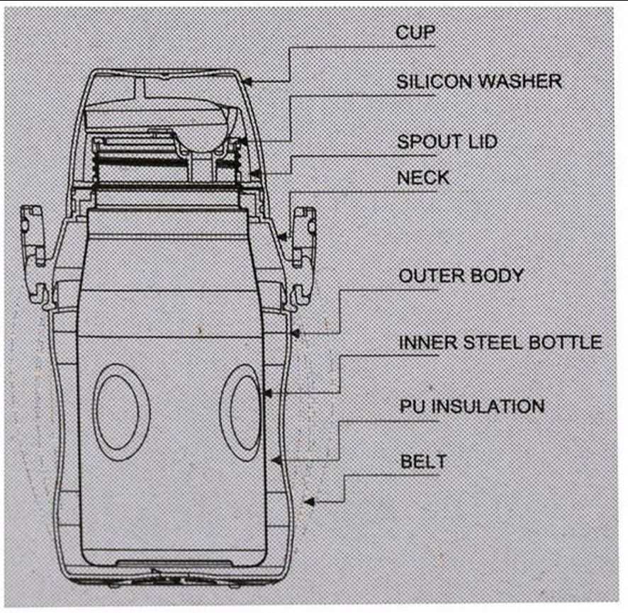 Milton Steel Swift 400 ML view 4