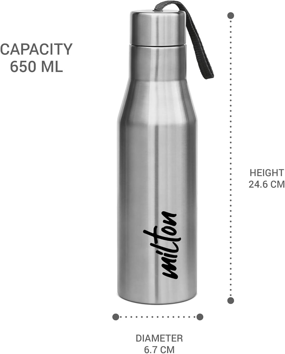 Milton Super 750 ML view 6