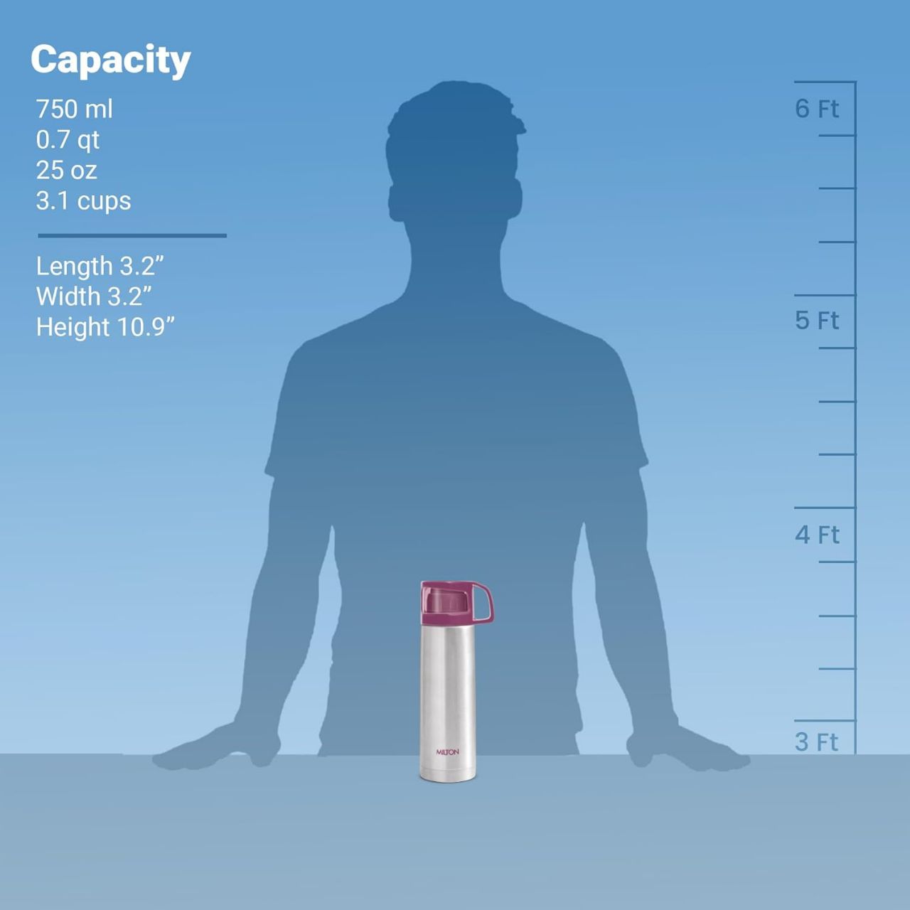 Milton Glassy 750 ML view 9