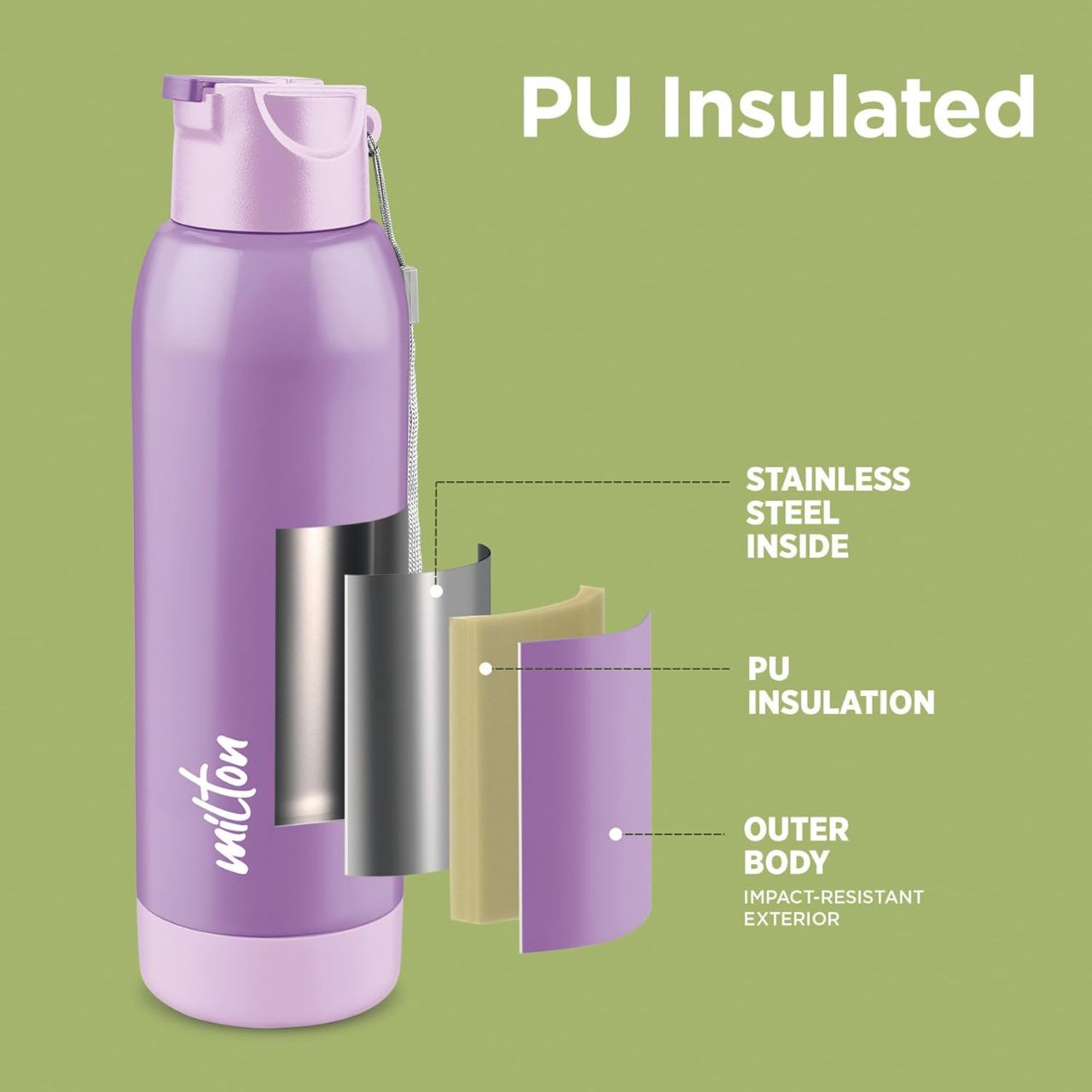 Milton Steel Swag 600 ML view 2