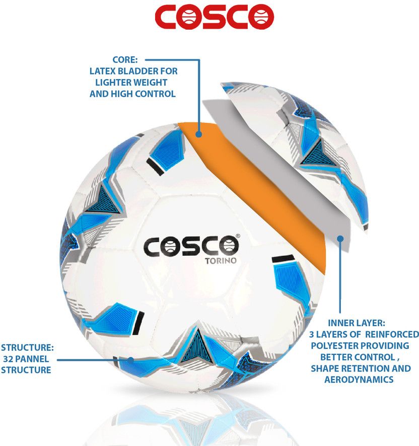 Cosco Torino Soccer Ball view 2